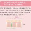 ラベーシック　モイストインローション - 画像 (4)