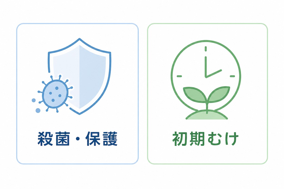 効能と得意分野を整理した図解