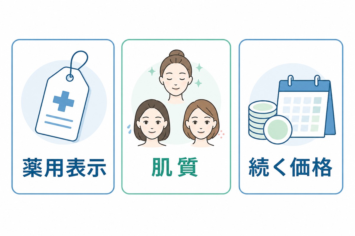 3つの選び方基準を示す図解