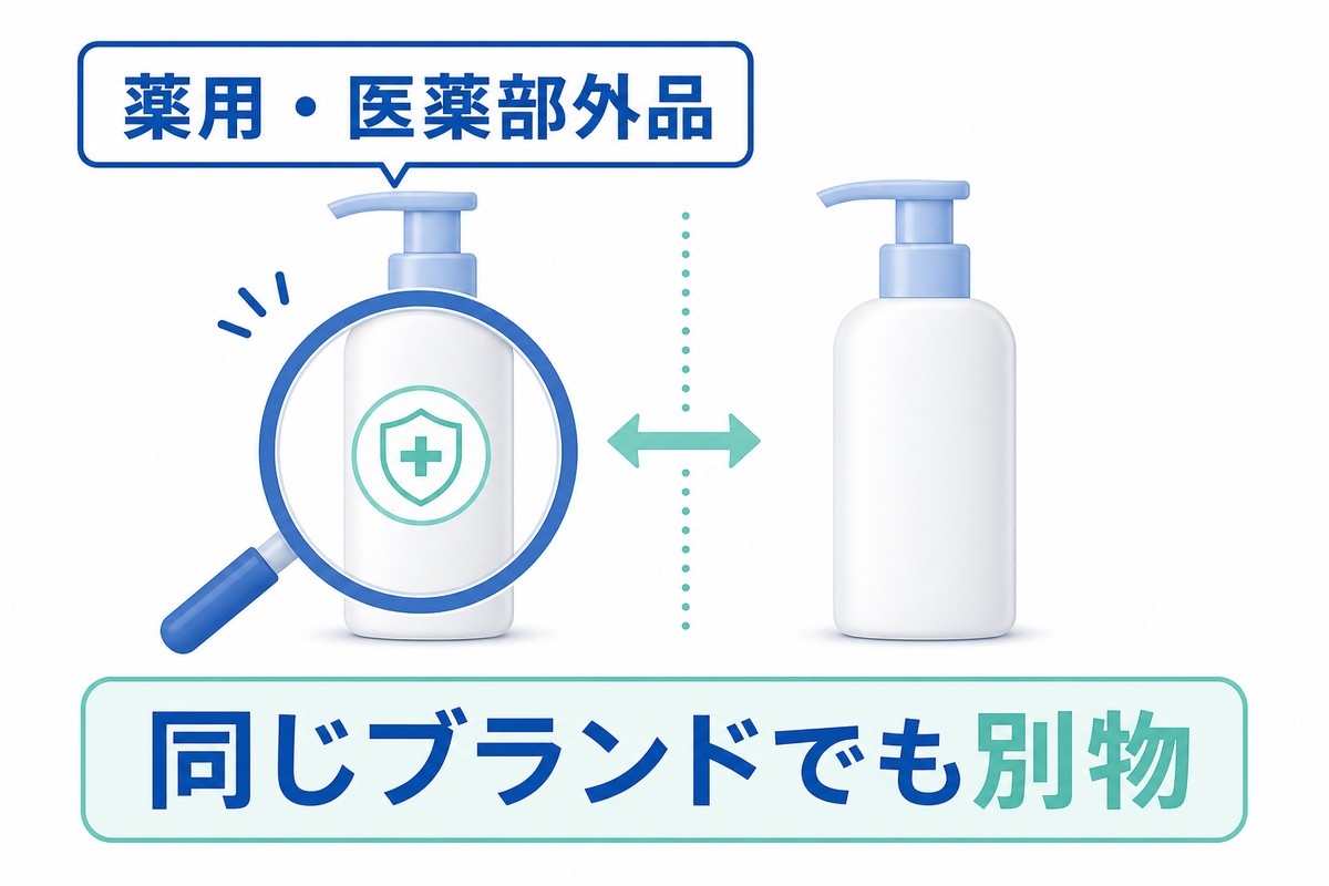 薬用表示の見分け方を示す図解