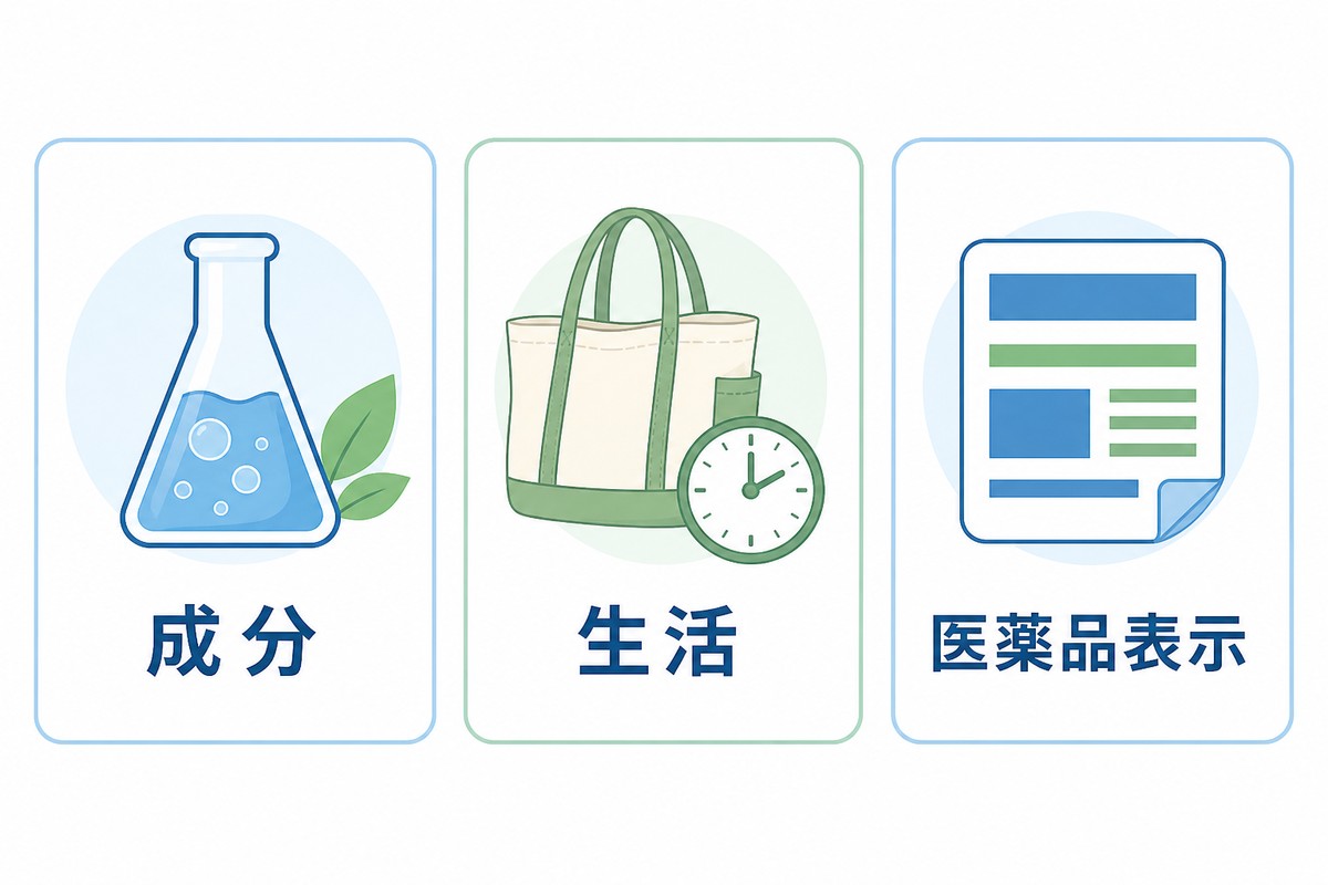 3つの選び方基準を示す図解
