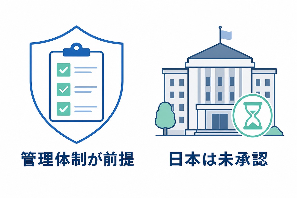 日本と海外の制度の違いを示す図解