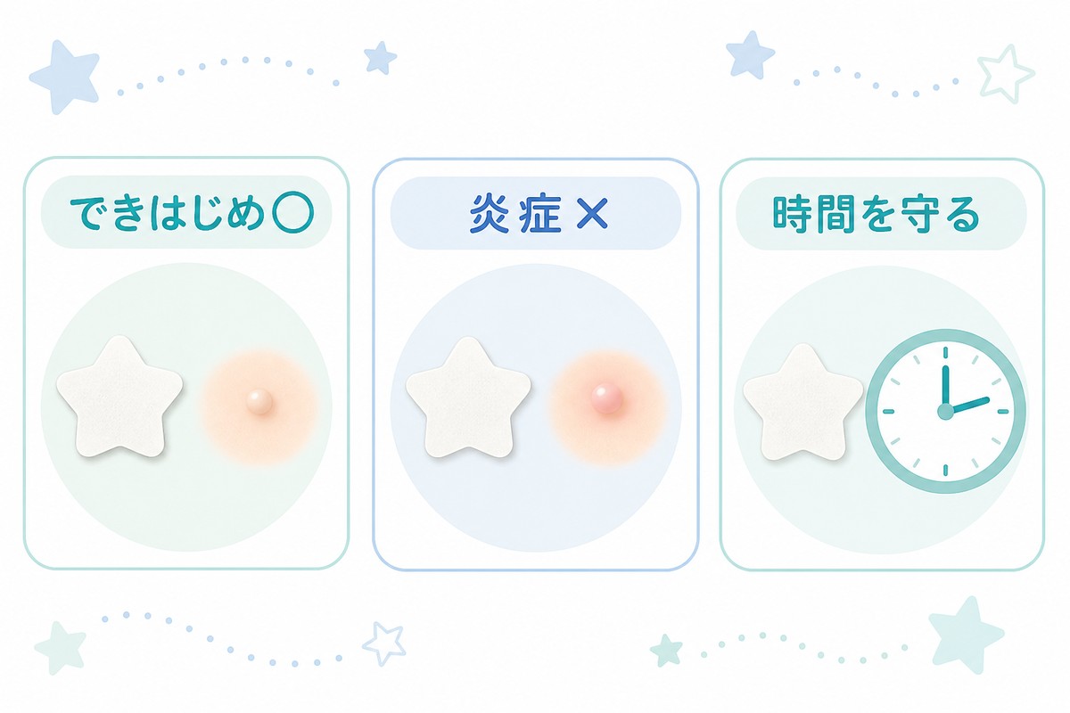 かわいいパッチでも確認すべき機能面の3ポイント図