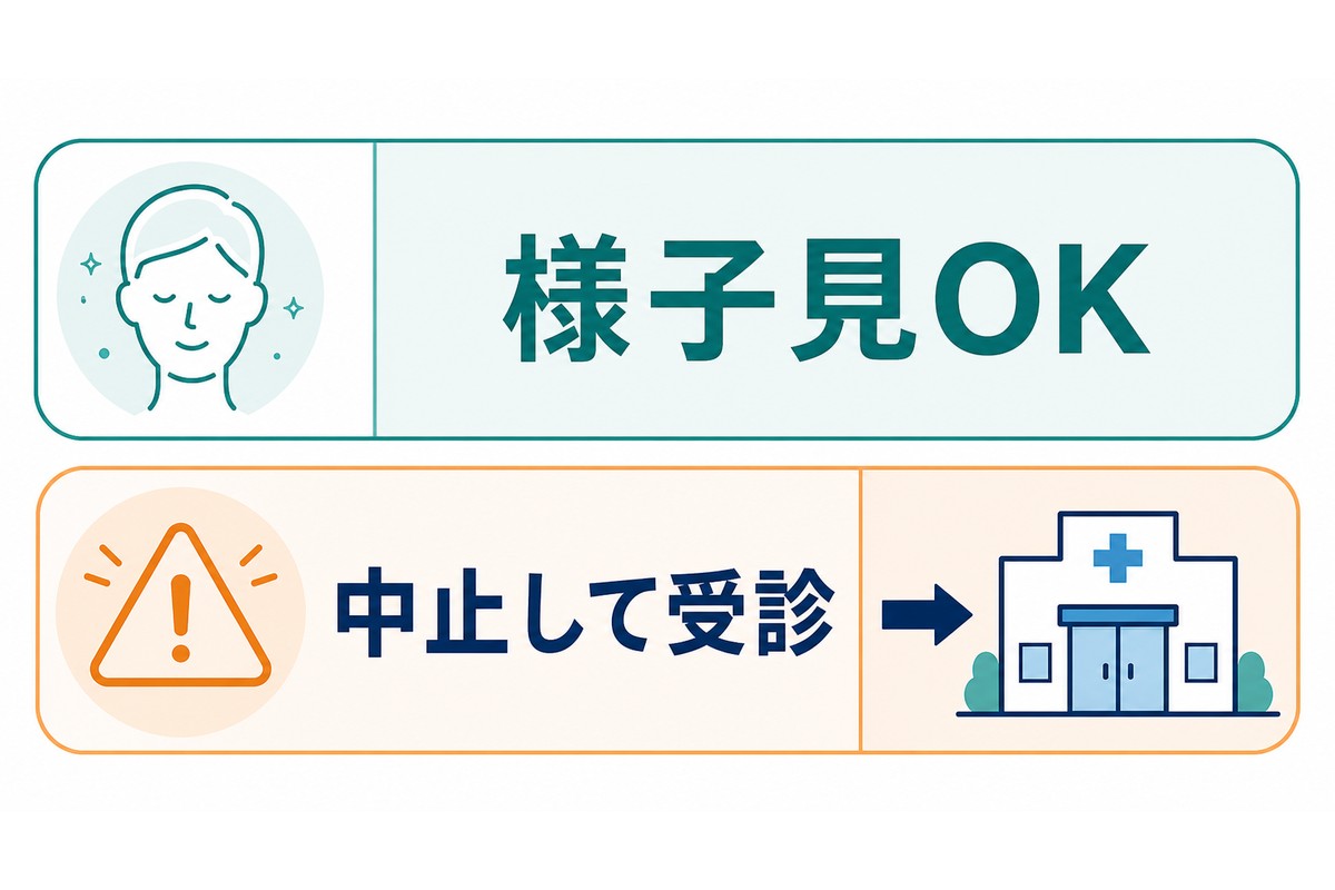 症状別に様子見と受診の目安を整理した図解
