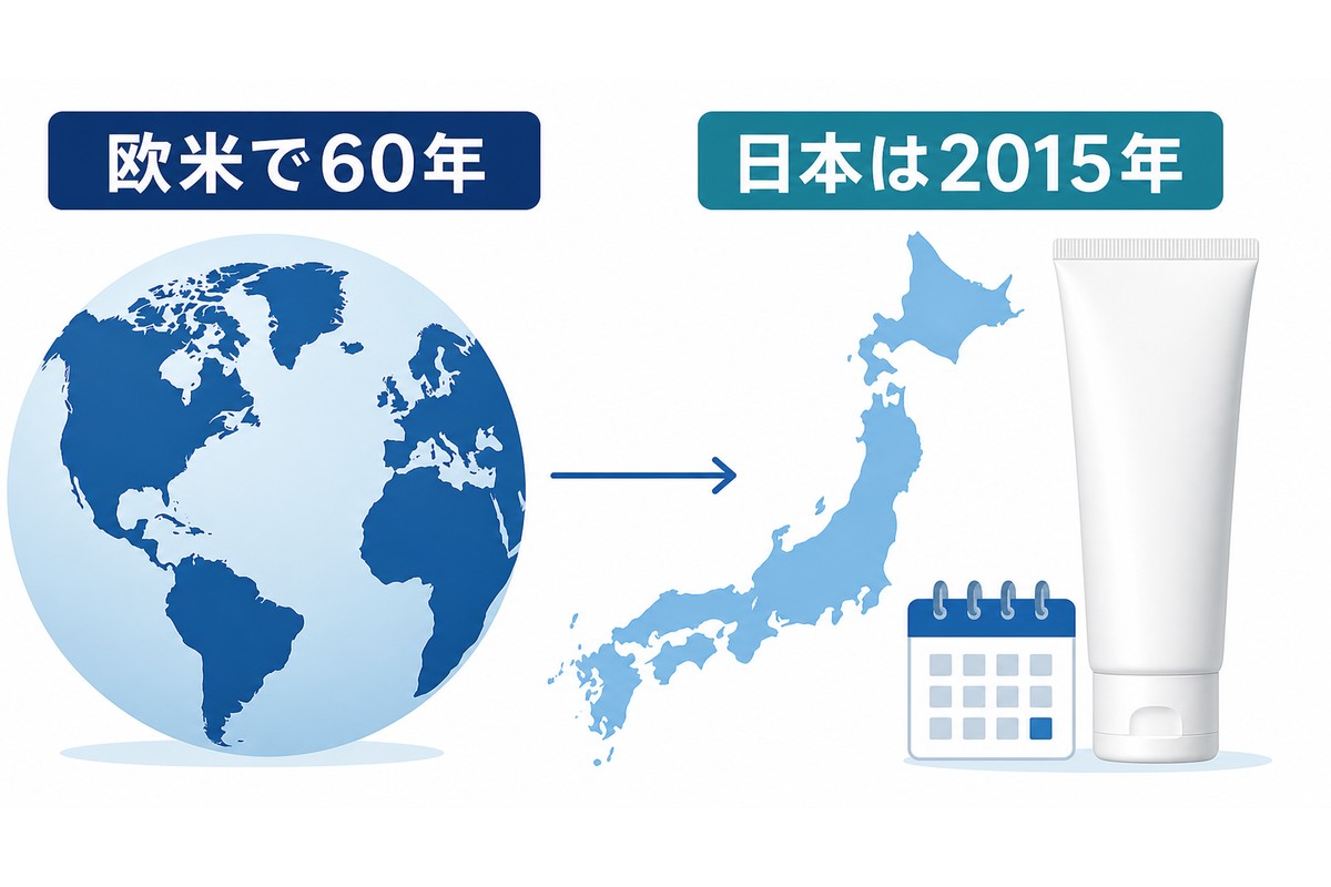欧米で長く使われた成分が日本に承認された流れを示す図解