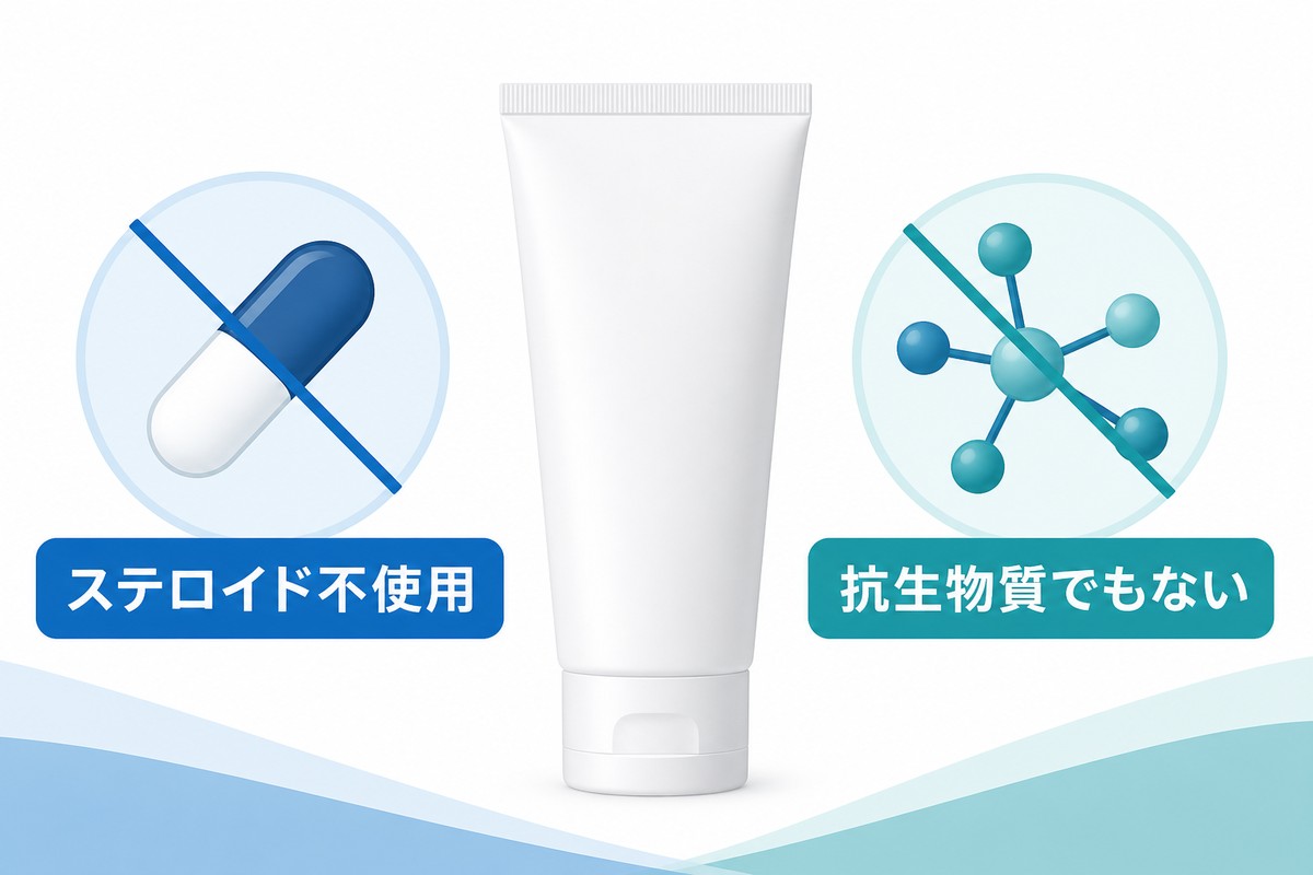 ステロイド不使用であることを示す図解