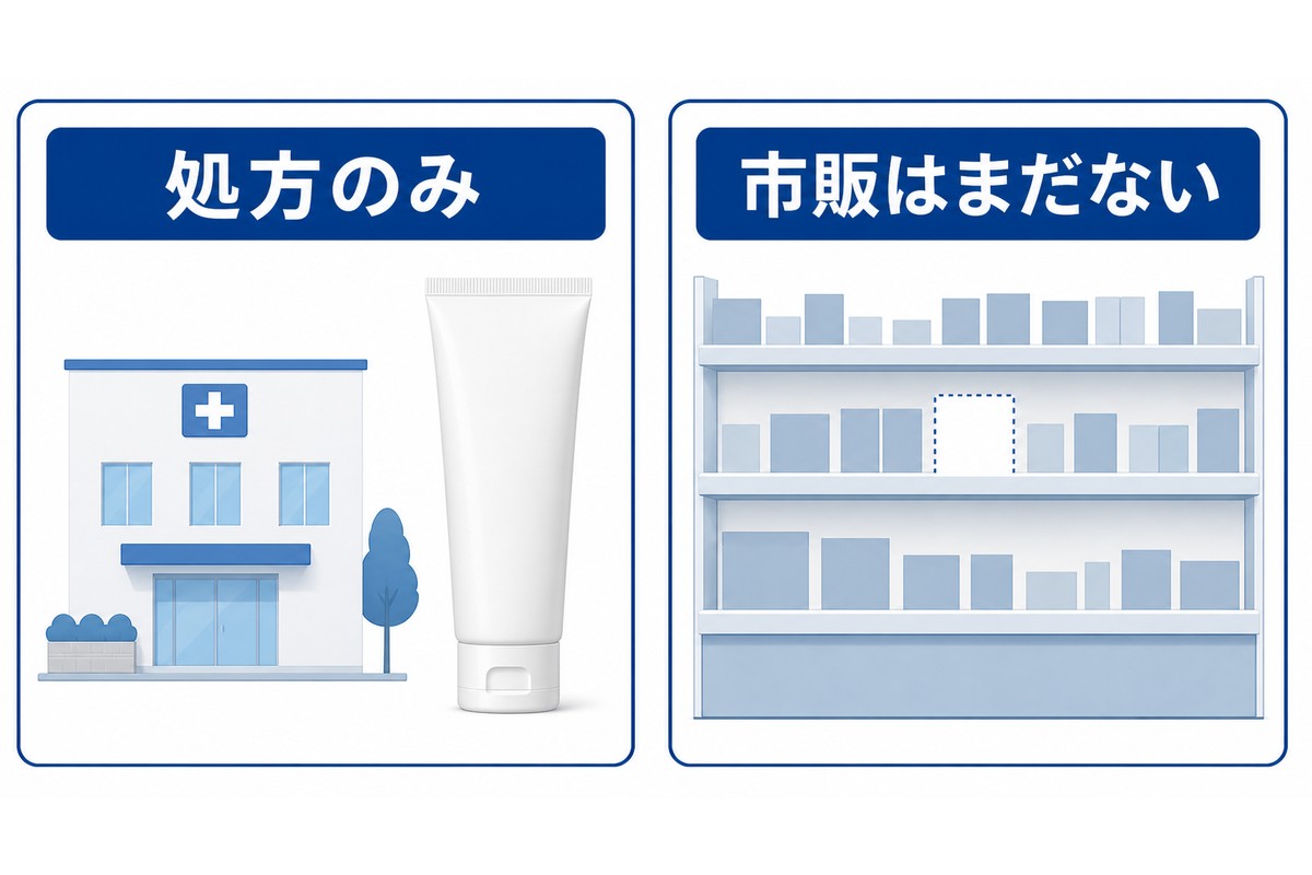処方でのみ入手できることを示す図解