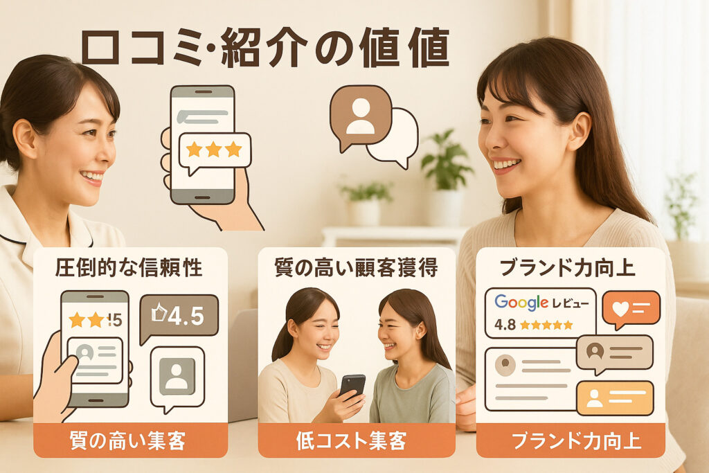 referral-value